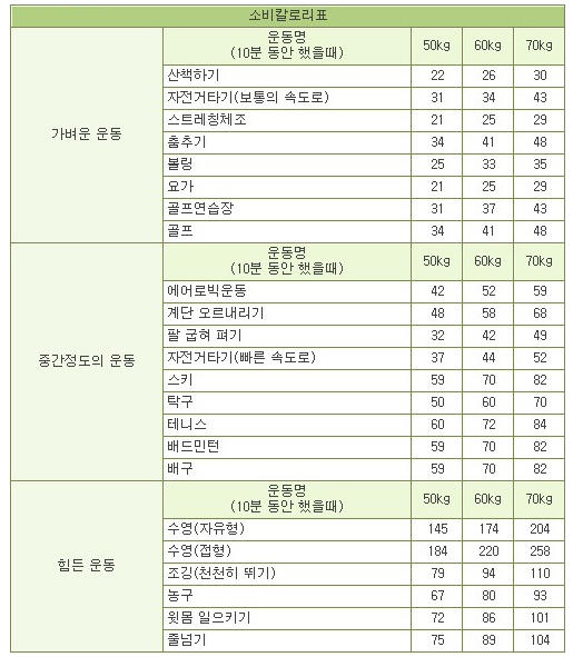 사용 설명 이미지